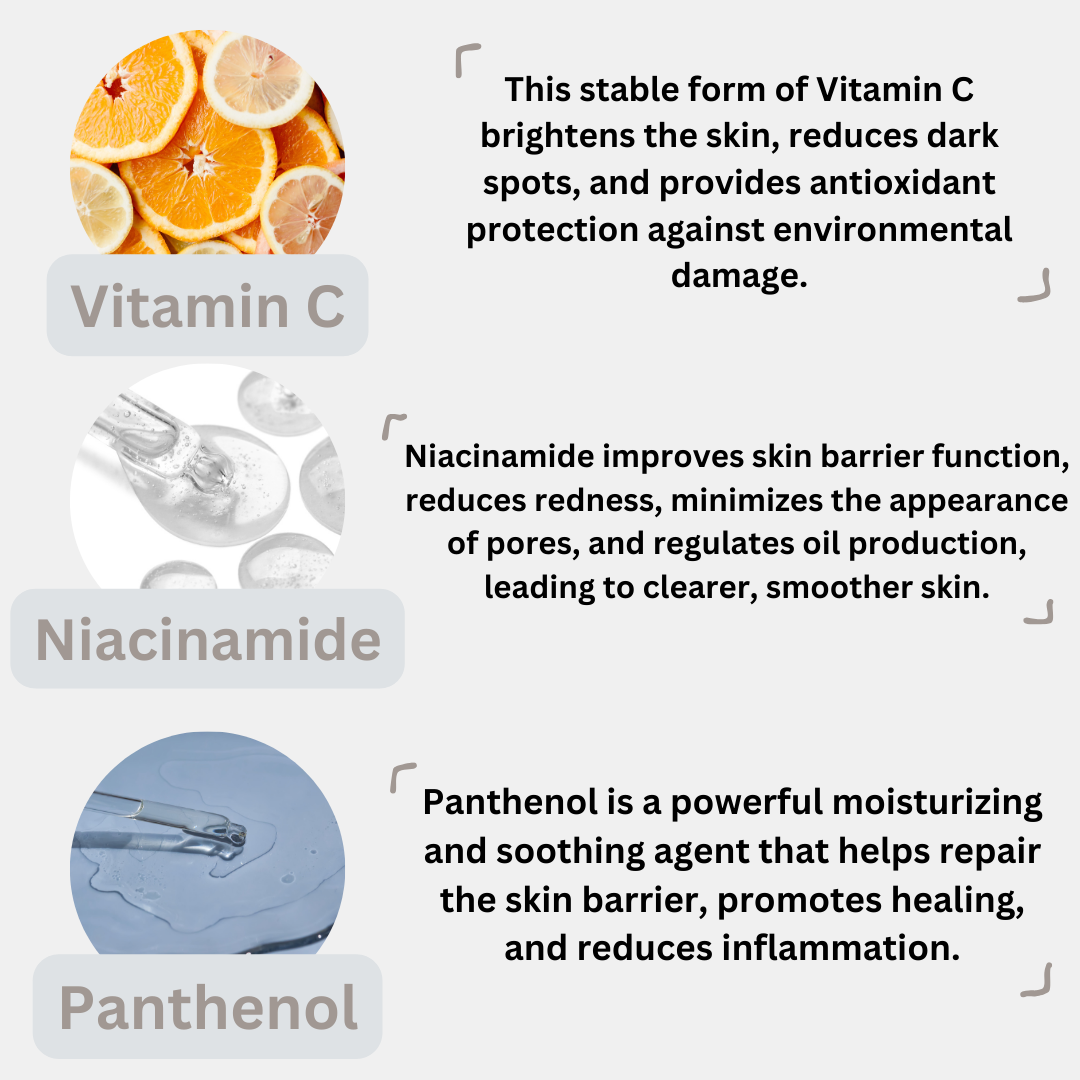 Niacinamide Vitamin Boost serum6 piani.